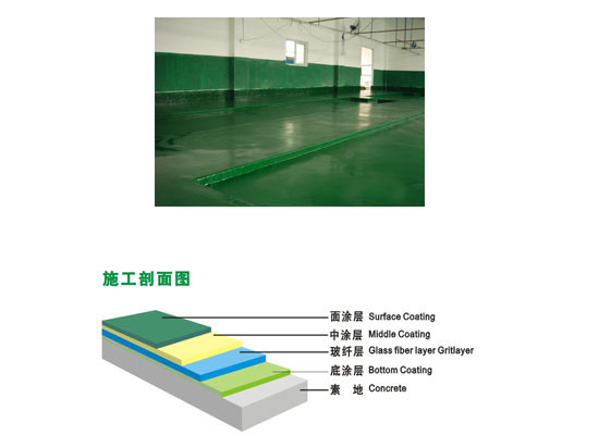 环氧树脂自流平地板
